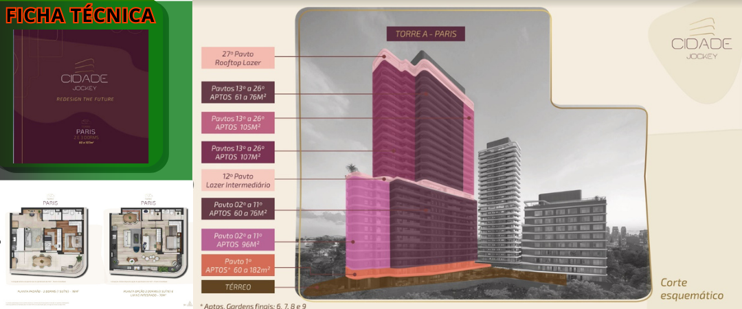 Apresentação Produto TORRE PARIS