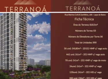RADAR de IMOVEIS 450 x 350